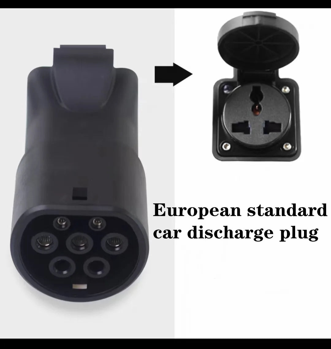 Electric Car Charger converterb