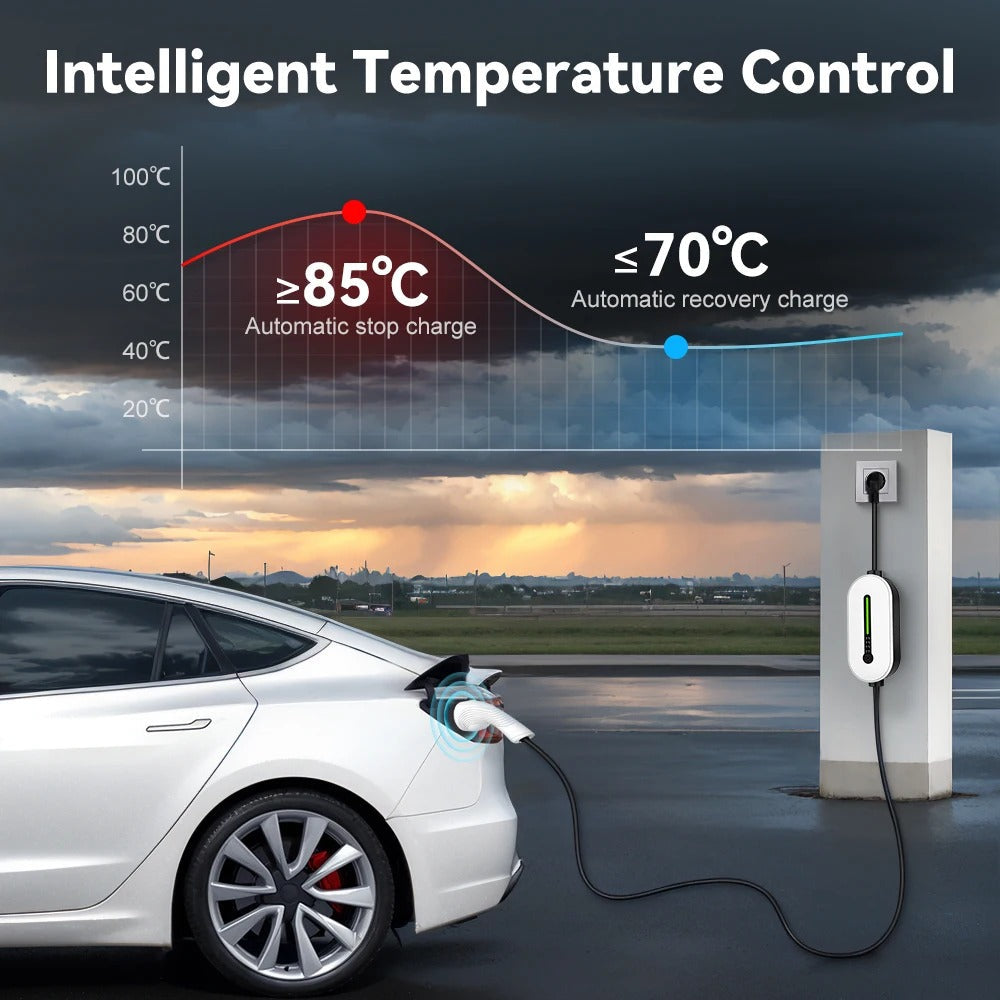 Portable Charger Wallbox Charging Station for EV