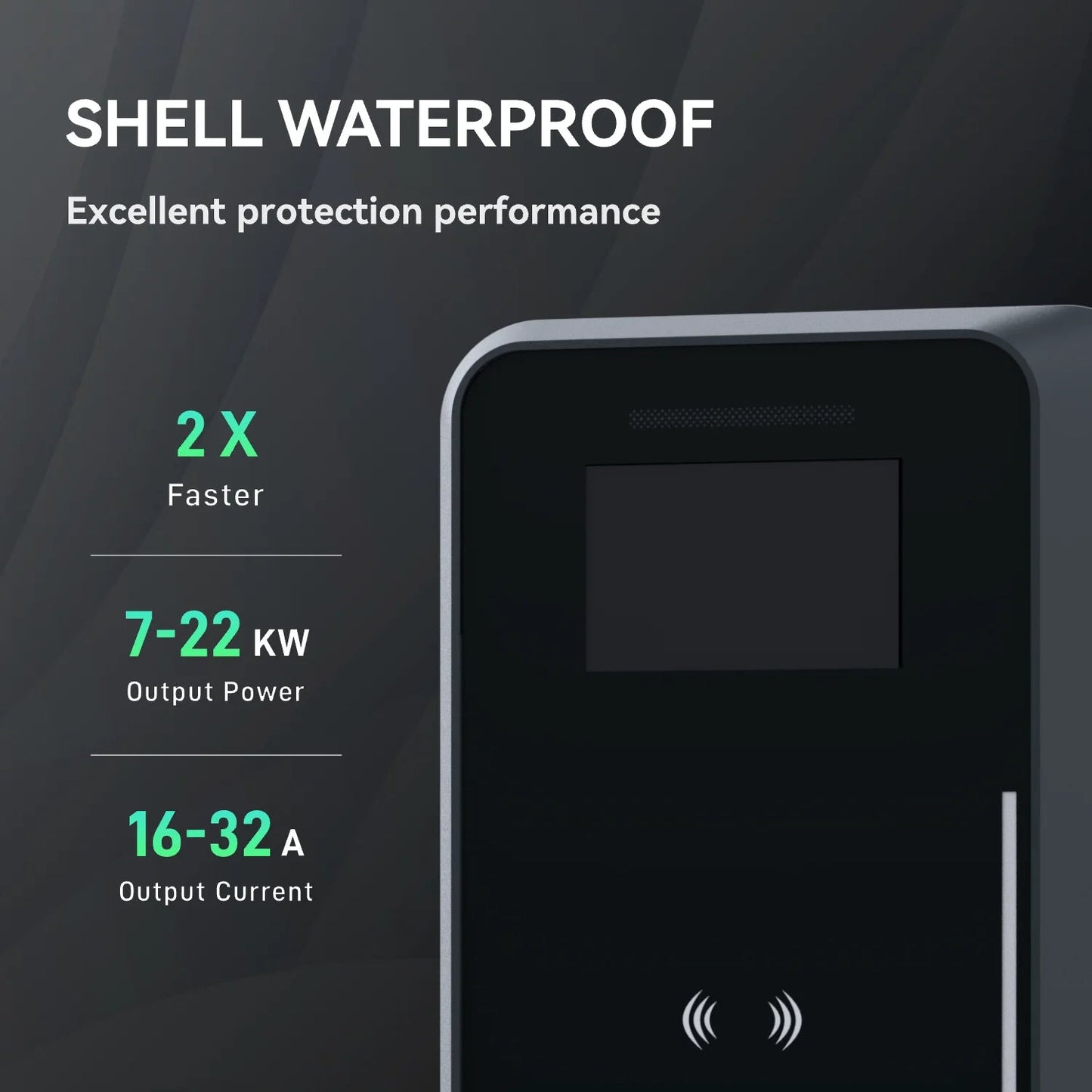 BYD Wallbox Portable Charging Stations