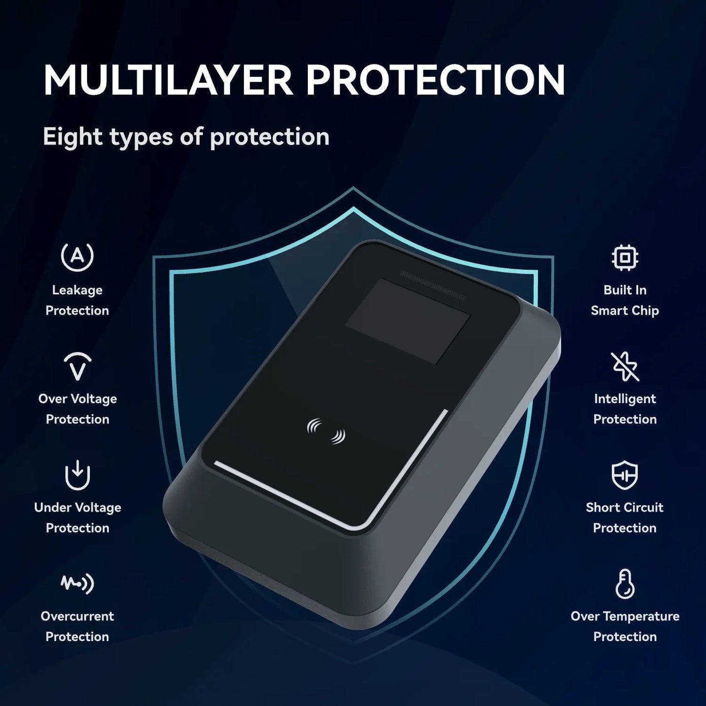 BYD Wallbox Portable Charging Stations
