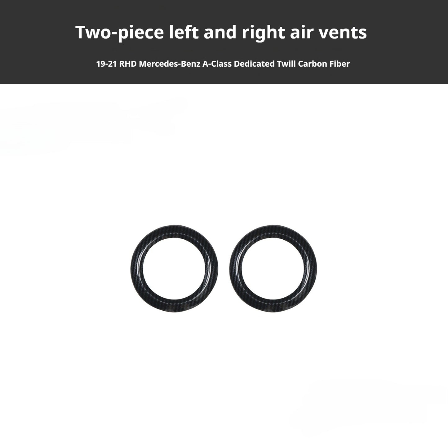 RHD 2019-2021 Mercedes-Benz A-Class / CLA-Class Specification Custom-Fit Center Console Vent Panel Modification Kit