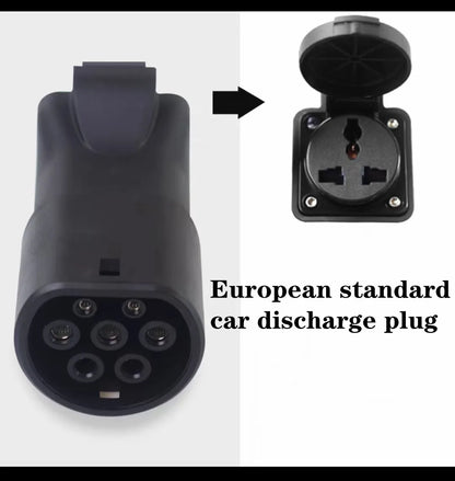 Electric Car Charger converterb