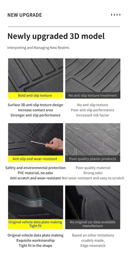 Dongfeng Nammi 01 Nammi Box 2024 2025 2026 Auto Rear Trunk Mats