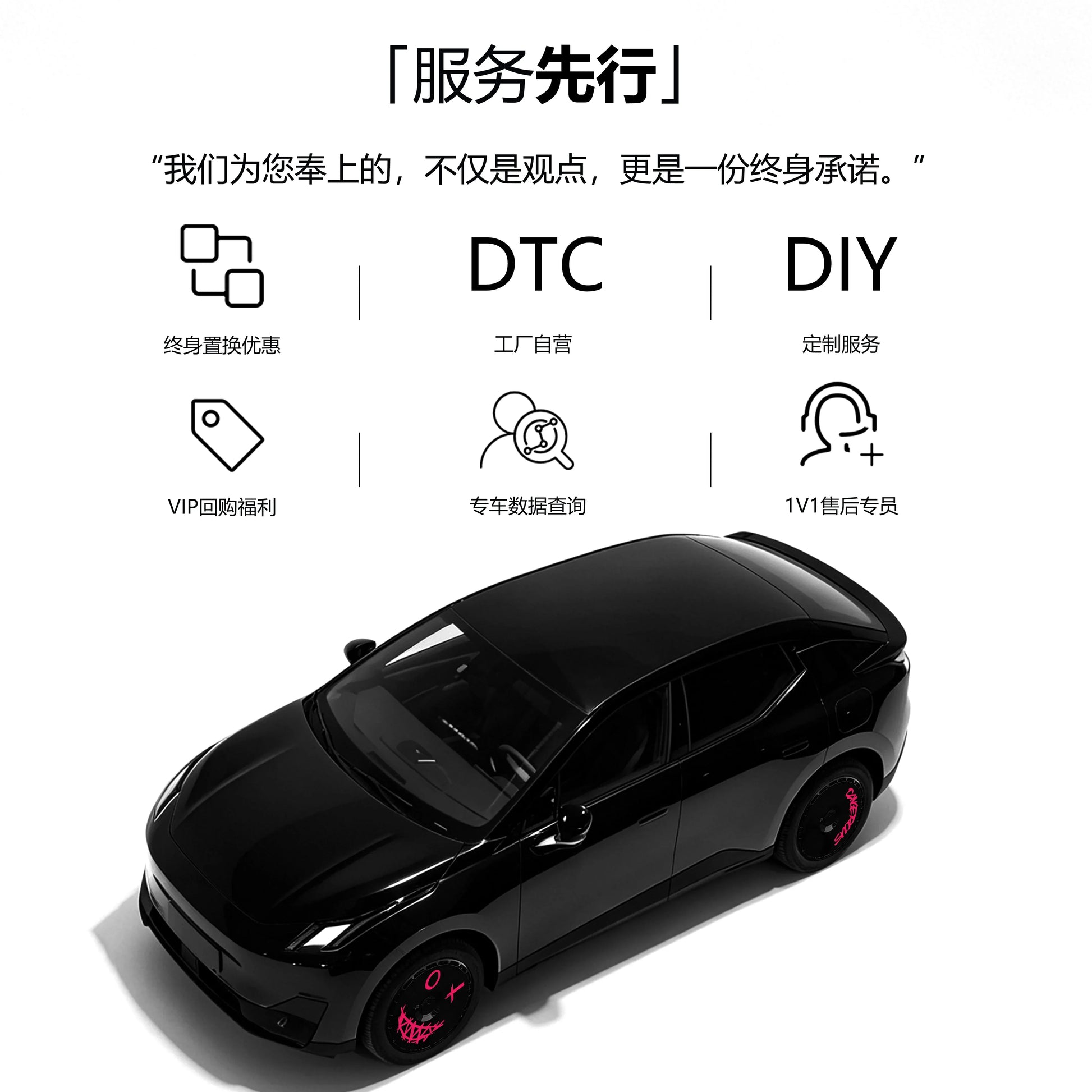 Full Wheel Covers Compatible with Lynk & Co Models (17–21 in) – product view