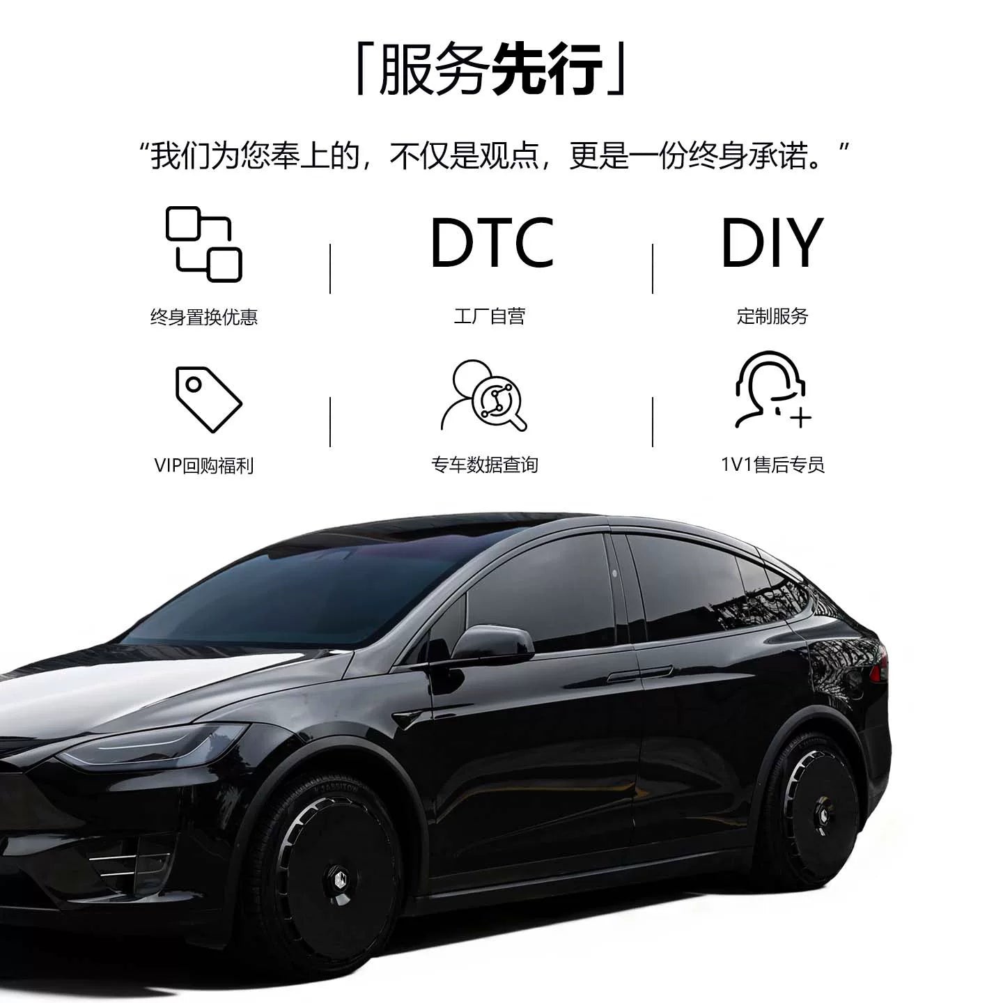 Full Wheel Covers Compatible with Tesla Model 3 & Model Y (18–20 in) – product view