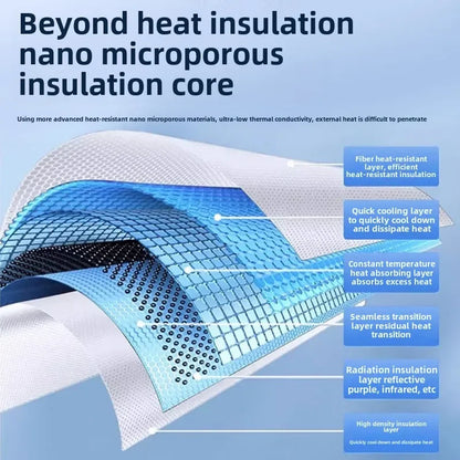 For Xpeng G6 Xiaopeng G6 Panoramic Sunroof Sunshade Roof Sun Protection Sunshade.