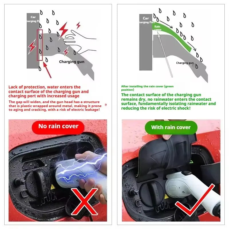 Car Charging Gun Rain Cover for Zeekr 001 007 7X