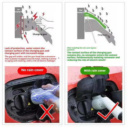 Car Charging Gun Rain Cover for Zeekr 001 007 7X