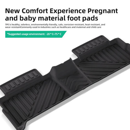 RHD Car Floor Mats for Chery JAECOO 5