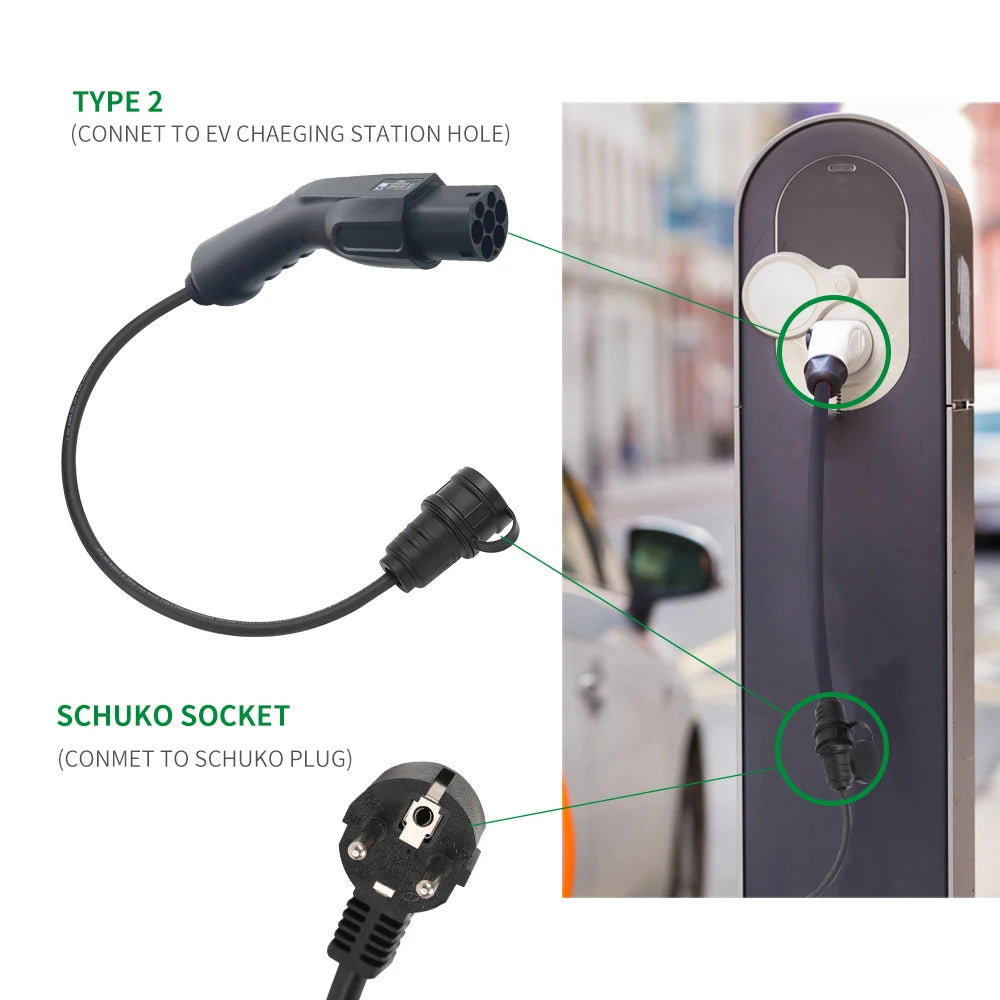 Type2 to Schuko Socket Adapter 16A 3.5kw Mennekes EC62196-2 male plugto EU Socket for Electric Scooters EBikes