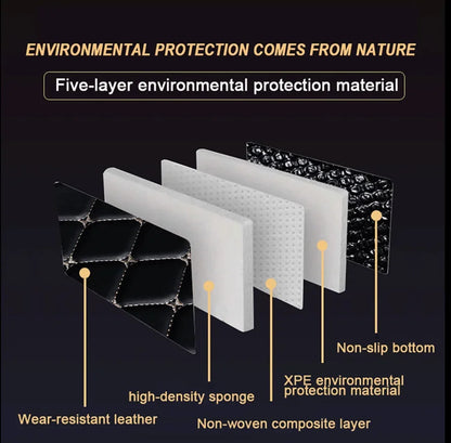 Custom Full Coverage Car Floor Mat for Omoda 9 C5 2023-2025 Jaecoo J7 Phev 2025 Tank 300 2021-2024 Car Accessories