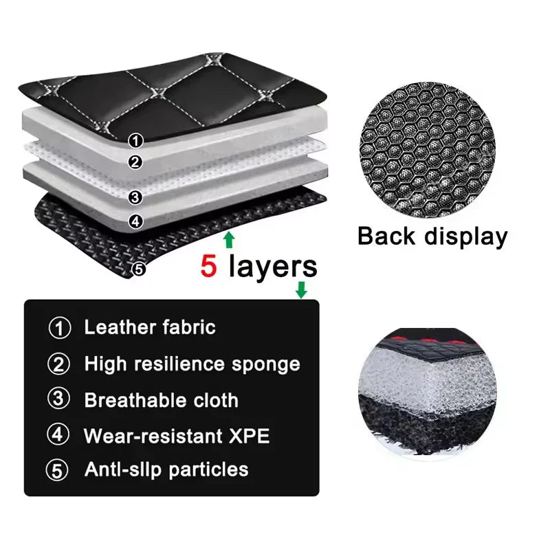 Custom Full Coverage Car Floor Mat for Omoda 9 C5 2023-2025 Jaecoo J7 Phev 2025 Tank 300 2021-2024 Car Accessories