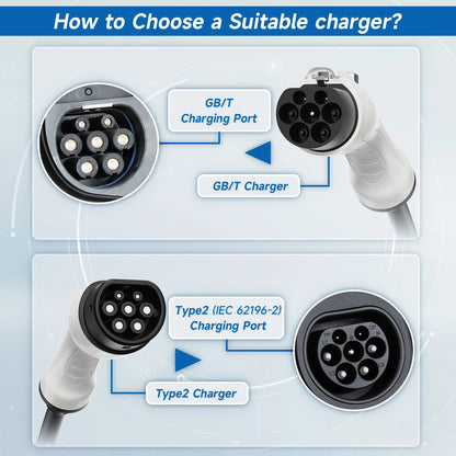 Type2 Portable EV Charger 11KW 16A 3P GBT Car Charger Wi-Fi APP Control EVSE Charging Box CEE Plug for Electric Vehicle