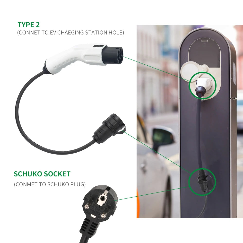 Type2 to Schuko Socket Adapter 16A 3.5kw Mennekes EC62196-2 male plugto EU Socket for Electric Scooters EBikes