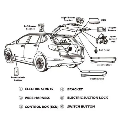 Electric Tailgate with Sensor For Chery Omoda 5