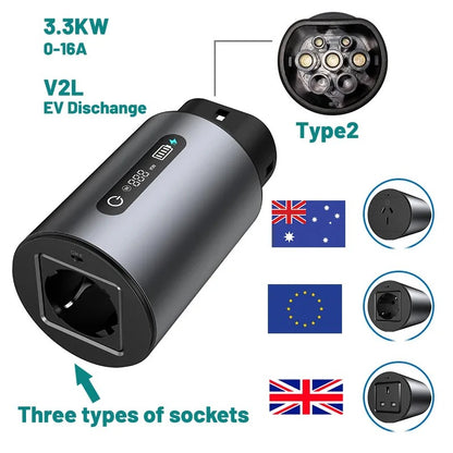Electric vehicle charging adapter with specifications and socket types on a white background