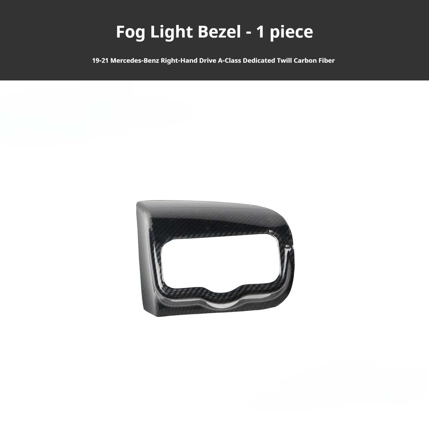 RHD 2019-2021 Mercedes-Benz A-Class / CLA-Class Specification Custom-Fit Center Console Vent Panel Modification Kit