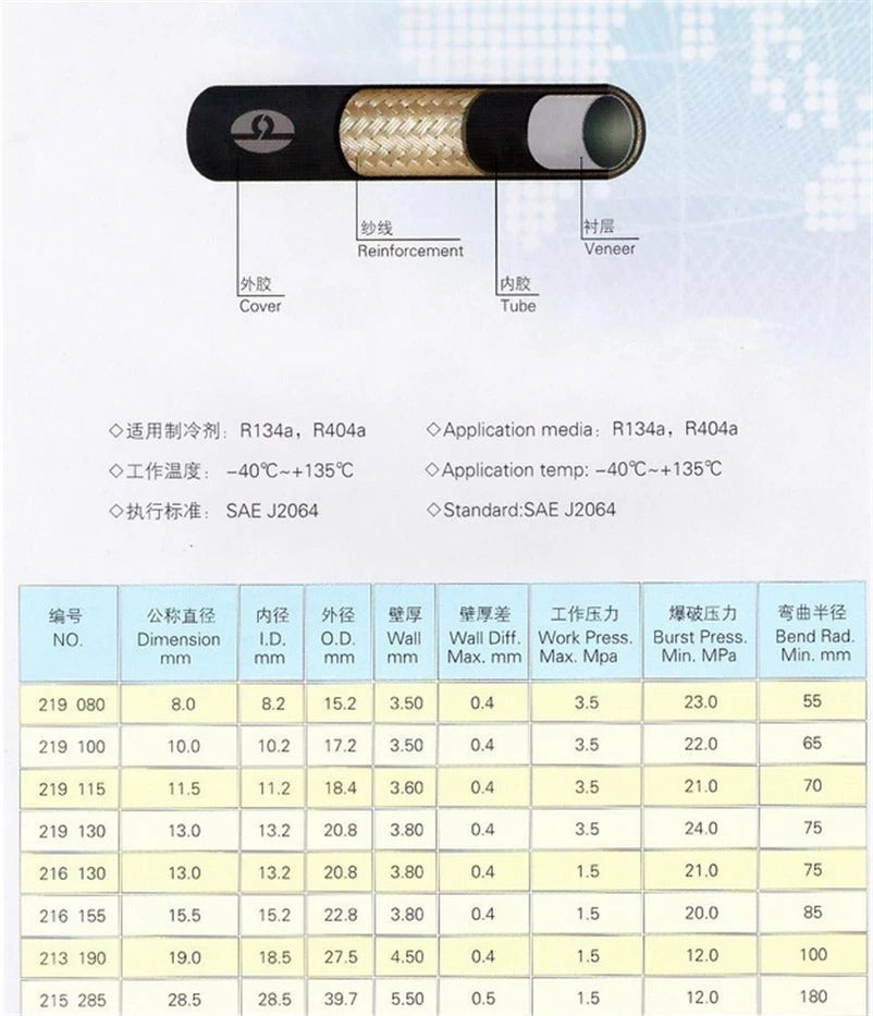 Car Air Conditioning Pipe For BYD