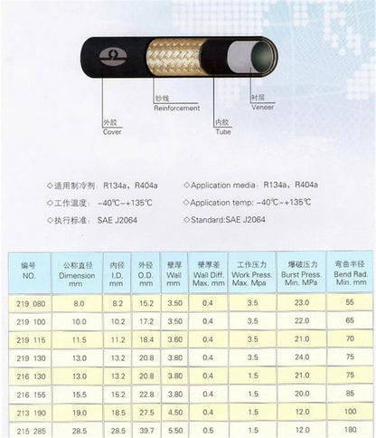 Car Air Conditioning Pipe For BYD
