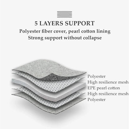 Car Child Safe Seat Protection Pad - Leapmotor Accessories